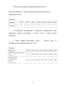 Построение вариационных рядов. Расчет числовых характеристик Образец 51531