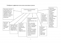 Земельное право, 4 вопроса, 1 задача: Земельный участок; Формы собственности на землю; Состав земель населенных пунктов; Заявление о предоставлении земельного участка. Образец 52919