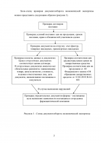 Судебно-бухгалтерская экспертиза / ВЗФЭИ Образец 51714