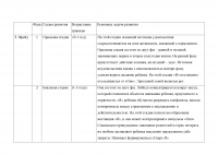 Детский психоанализ, 3 задания Образец 51622