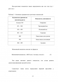 Функциональное состояние организма как оценка здоровья человека Образец 5068