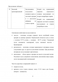 Функциональное состояние организма как оценка здоровья человека Образец 5061