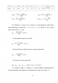 Противопожарное водоснабжение Образец 4124