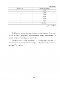 Противопожарное водоснабжение Образец 4129