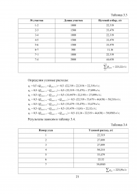 Противопожарное водоснабжение Образец 4134