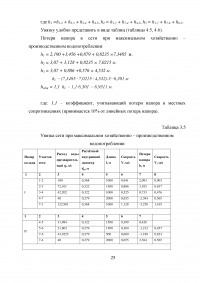 Противопожарное водоснабжение Образец 4138