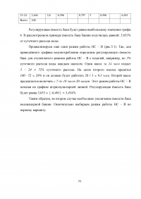 Противопожарное водоснабжение Образец 4144