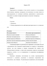 Различие искусственных каменных материалов; Различие метода определения огнезащитных свойств и метода экспериментального определения группы трудногорючих веществ; Класс опасности по показателю токсичности Образец 4056