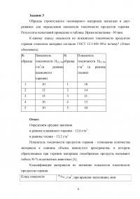 Различие искусственных каменных материалов; Различие метода определения огнезащитных свойств и метода экспериментального определения группы трудногорючих веществ; Класс опасности по показателю токсичности Образец 4060