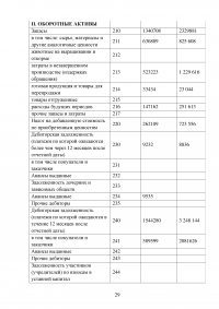 Современные формы краткосрочного финансирования Образец 53320