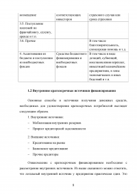 Современные формы краткосрочного финансирования Образец 53299