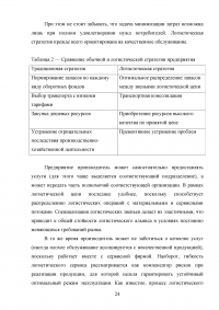 Экономическая безопасность в транспортно-логистической сфере Образец 54716