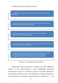 Муниципальные доходы и проблемы их формирования Образец 53171