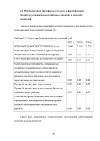 Муниципальные доходы и проблемы их формирования Образец 53200