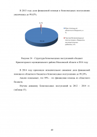 Муниципальные доходы и проблемы их формирования Образец 53203