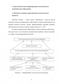 Муниципальные доходы и проблемы их формирования Образец 53160