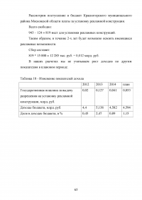 Муниципальные доходы и проблемы их формирования Образец 53219