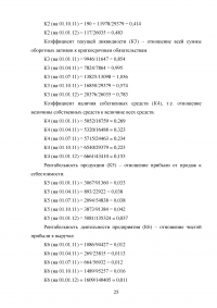 Анализ платежеспособности клиента банка Образец 54574