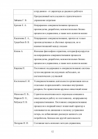 Концепция кайдзен Образец 53730