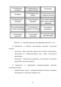 Концепция кайдзен Образец 53732