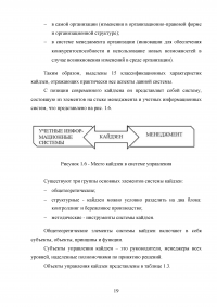 Концепция кайдзен Образец 53737