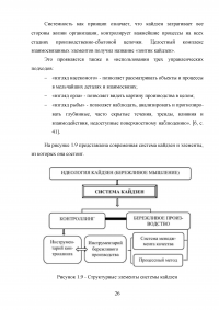 Концепция кайдзен Образец 53744