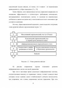 Концепция кайдзен Образец 53726