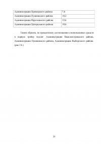 Повышение эффективности бюджетных расходов в сфере государственных и муниципальных закупок Образец 56793