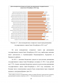 Повышение эффективности бюджетных расходов в сфере государственных и муниципальных закупок Образец 56795