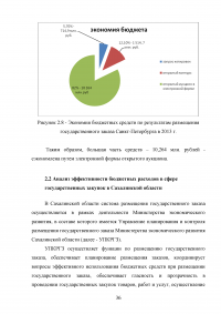 Повышение эффективности бюджетных расходов в сфере государственных и муниципальных закупок Образец 56796