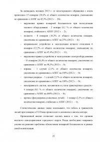 Организационные и технические мероприятия по обеспечению пожарной безопасности органами местного самоуправления городского округа Ревда Образец 56260