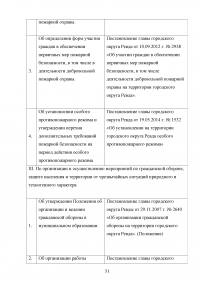 Организационные и технические мероприятия по обеспечению пожарной безопасности органами местного самоуправления городского округа Ревда Образец 56269