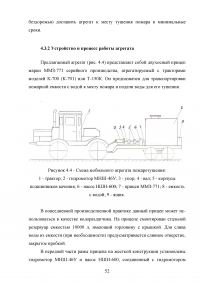 Организационные и технические мероприятия по обеспечению пожарной безопасности органами местного самоуправления городского округа Ревда Образец 56290