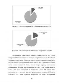 Проблемы предоставления государственных и муниципальных гарантий Образец 55337