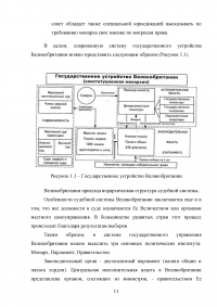 Система государственного управления Великобритании Образец 55807