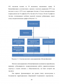 Система государственного управления Великобритании Образец 55816