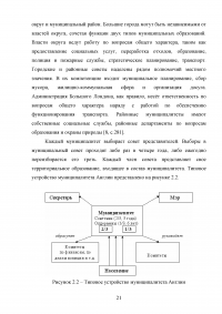 Система государственного управления Великобритании Образец 55817