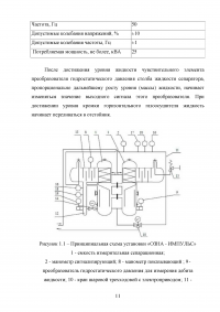 Массомер-3000 АГЗУ Образец 56348