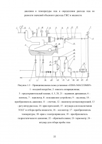 Массомер-3000 АГЗУ Образец 56359