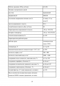 Массомер-3000 АГЗУ Образец 56362