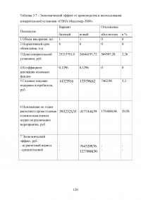 Массомер-3000 АГЗУ Образец 56466