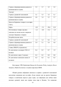 Причины нестабильности современной мировой экономической системы и прогнозы ее дальнейшего развития Образец 56092