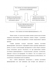 Заёмные источники финансирования деятельности корпораций Образец 56580