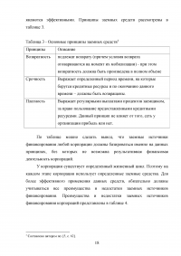 Заёмные источники финансирования деятельности корпораций Образец 56581