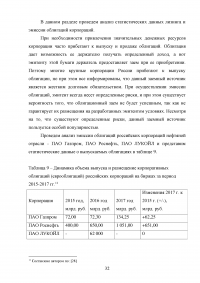 Заёмные источники финансирования деятельности корпораций Образец 56595