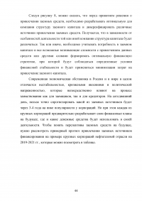 Заёмные источники финансирования деятельности корпораций Образец 56607