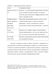 Повышение качества услуг в социальной сфере, предоставляемых органом исполнительной власти Образец 56320