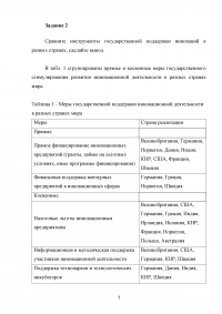 Инновационные технологии в административно-государственном управлении Образец 56682