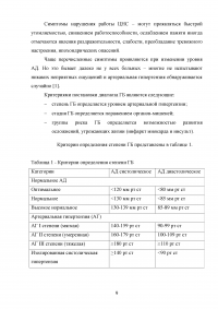 Особенности лечения геронтологических пациентов при гипертоничечкой болезни и роль медицинской сестры Образец 57561