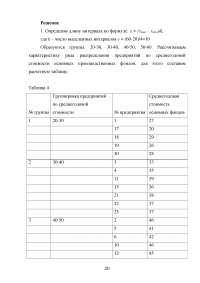 Статистические ряды распределения Образец 57427